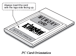 PC Card Flash Storage for Cisco® 1600 Series Routers